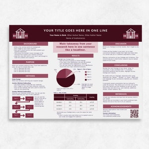 Modèle A0 d'affiche universitaire sombre et rose, modèle PowerPoint pour conférence scientifique, présentation d'affiche de recherche, présentation de doctorat