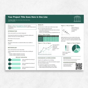 Green Academic Poster Template, Scientific Conference Presentation (PPTX Digital Download)