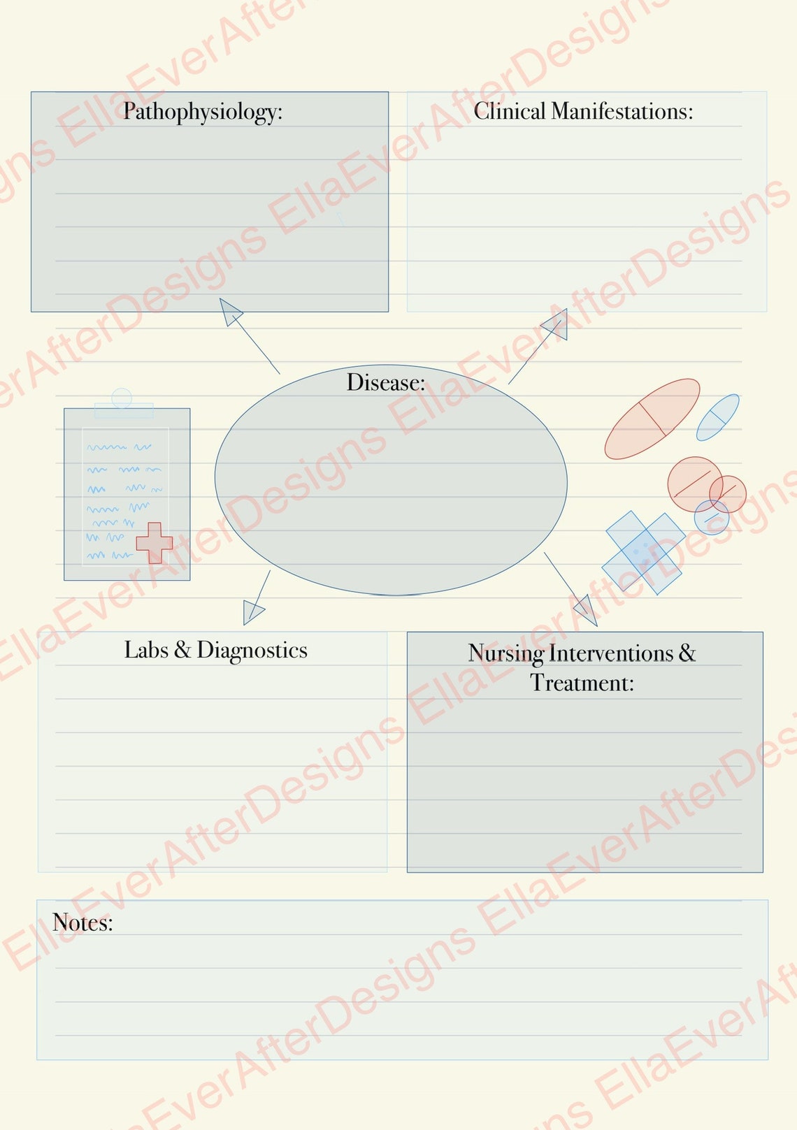 Nursing School Notes Template Printable - Etsy