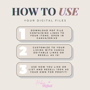 May include: A three-step guide on how to use digital files. Step 1: Download the PDF file containing links to your items. Open in Canva/Drive. Step 2: Customise to your liking with Canva editable links or resell as is. Step 3: Use how you like or list and resell 100% as your own for profit!