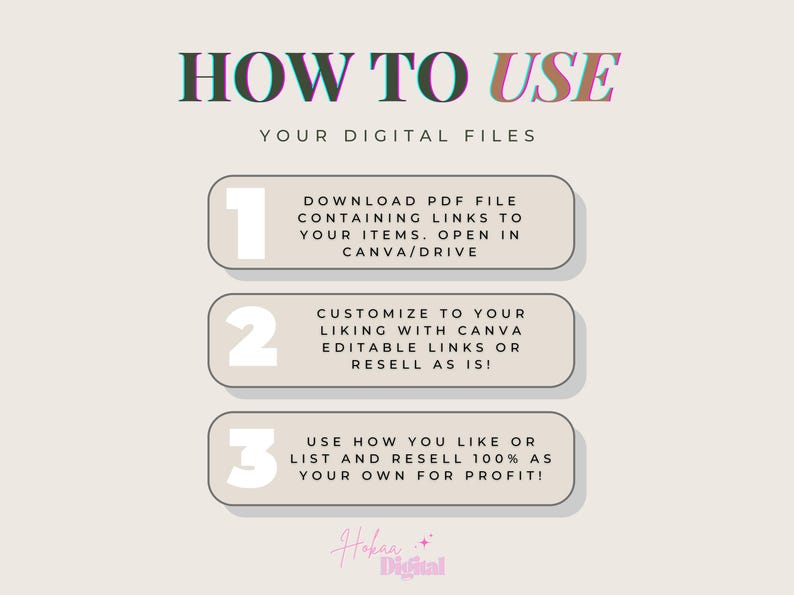 May include: A three-step guide on how to use digital files. Step 1: Download the PDF file containing links to your items. Open in Canva/Drive. Step 2: Customise to your liking with Canva editable links or resell as is. Step 3: Use how you like or list and resell 100% as your own for profit!