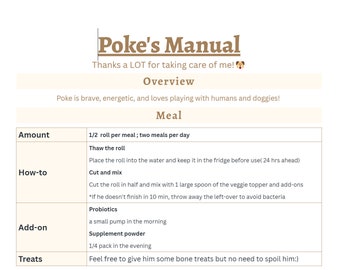 Personalisierte Homestay Anleitung Vorlage für Tierbesitzer | Personalisierter Pet Sitter Guide