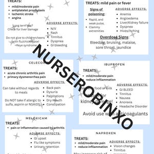Guide d'étude des analgésiques (aide-mémoire pour l'école d'infirmières)