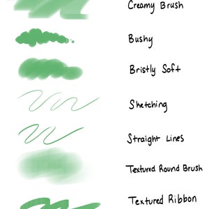 May include: A chart showing different brush strokes and their names. The brush strokes are drawn in green and the names are written in black. The brush strokes include: Landscape Chisel, Creamy Brush, Bushy, Bristly Soft, Sketching, Straight Lines, Textured Round Brush, Textured Ribbon, and Super Soft.
