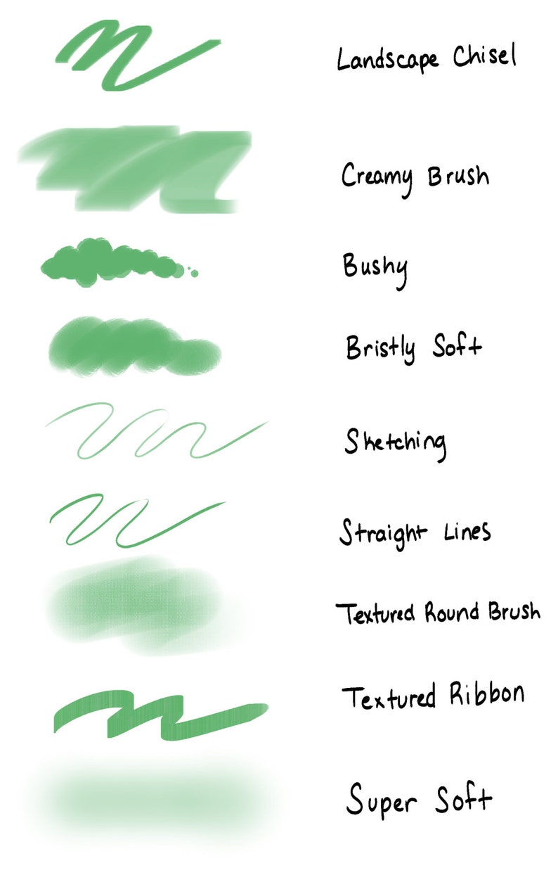 Brushes for Clip Studio Paint Essential Brush Set Painterly Custom Brush Pack for Digital Art in
