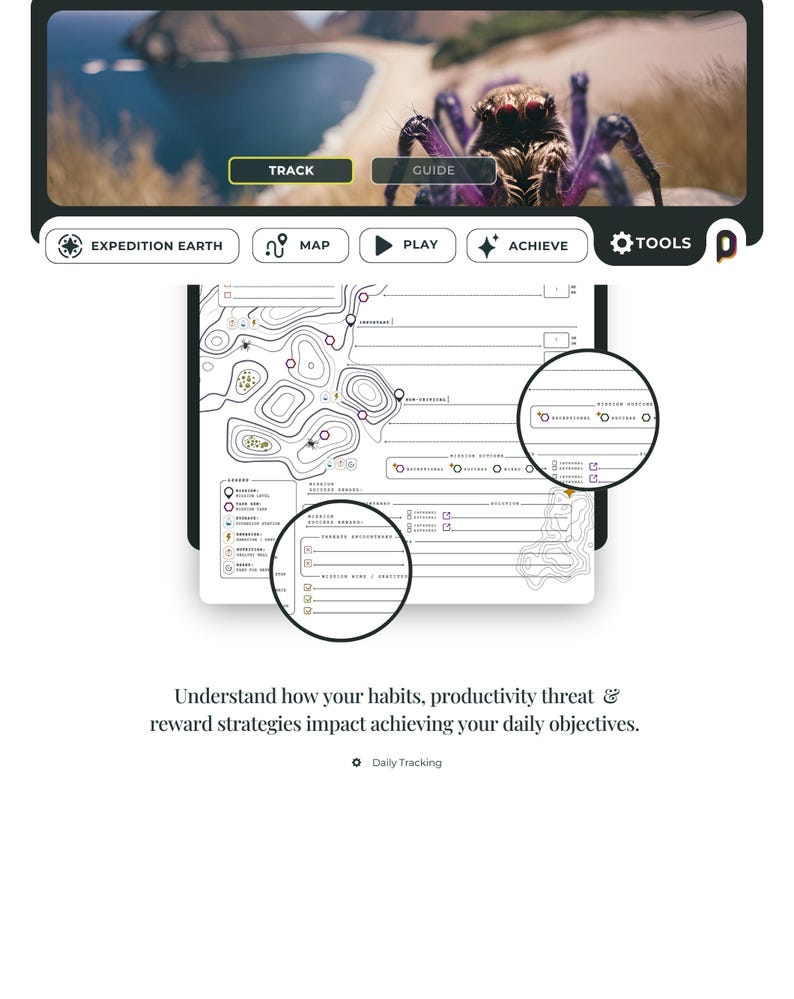 Habit tracking, productivity threats, and reward strategy elements are included on each adventure page to analyze productivity trends.
