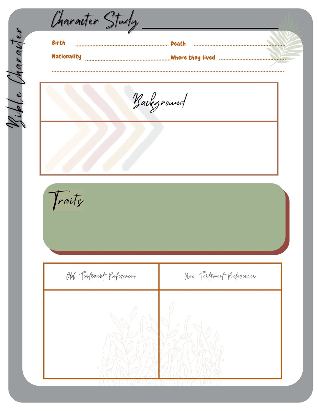 Bible Character Map - Etsy