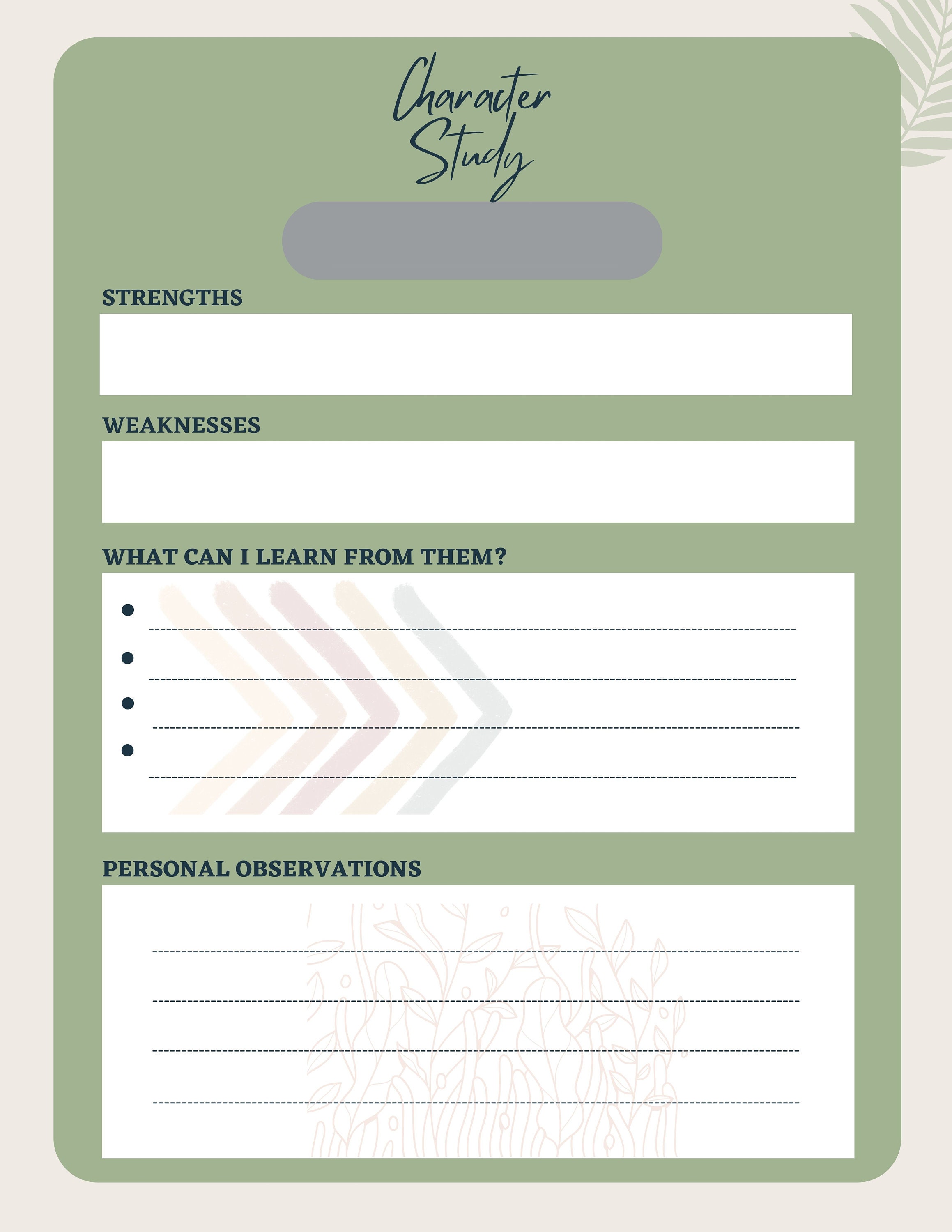 Bible Character Map - Etsy