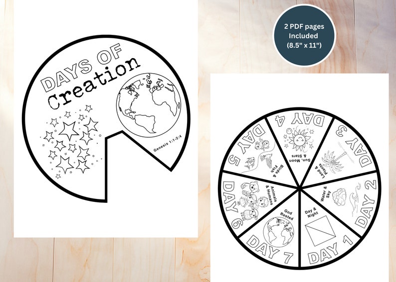 Days of Creation Bible Coloring Wheel, Bible Story Activity, Printable ...