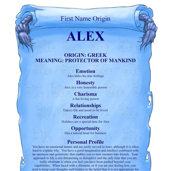 Name Origin Print Etsy