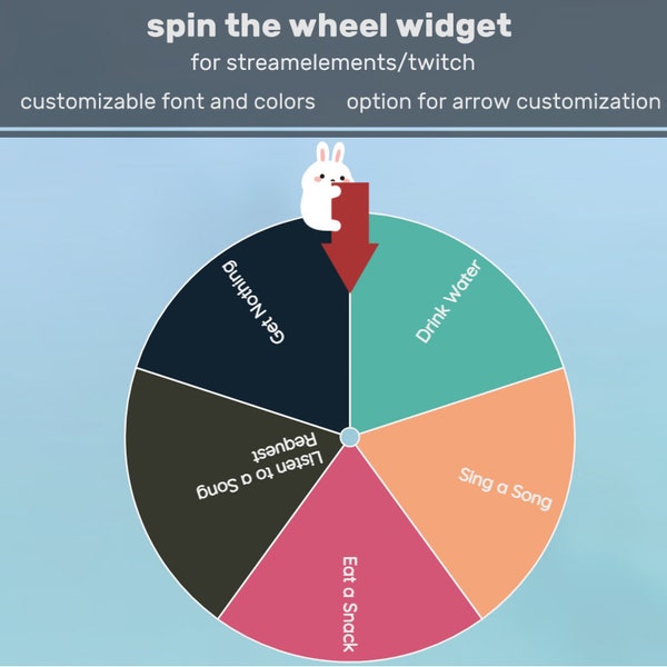 Vollständig anpassbares Wheel Roulette Spinner-Widget für StreamElements | Zucken