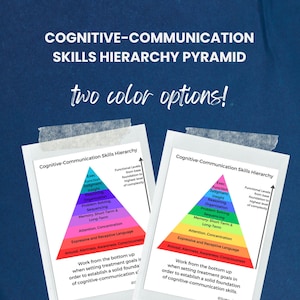 SLP Speech Therapy Cognitive Communication Hierarchy Skills Reference for Goal Setting and Treatment