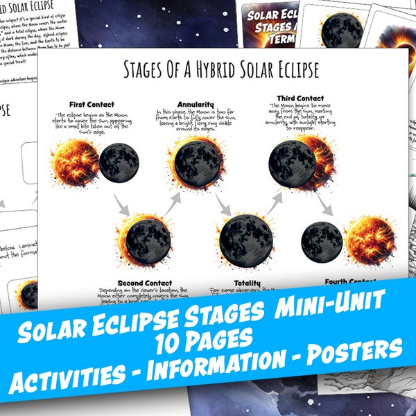 SOLAR ECLIPSE STAGES, feuille de travail de 10 pages, affiche et activité de repérage, cartes en 3 parties, page à colorier, école à la maison, Montessori, téléchargeable