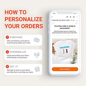 Infographic showing how to personalize orders on Etsy in three steps purchase, personalize while seeing a live preview, and receive the personalized item once it's ready to ship.