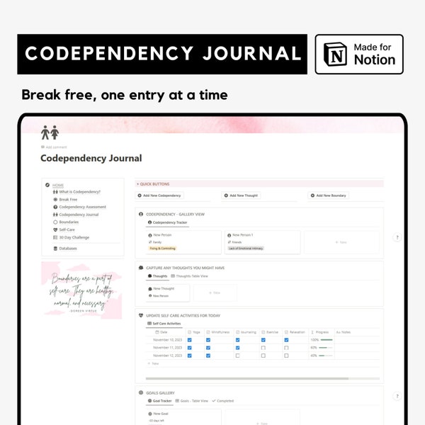 Codependency Journal- Notion Template, Self Care, Boundaries, assessment, 30 day challenge, goals, thoughts