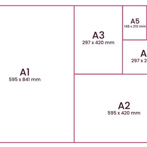 Op de afbeelding: Diagram met de verschillende papierformaten in de A-serie, van A1 tot A7. De afmetingen worden in millimeters weergegeven.