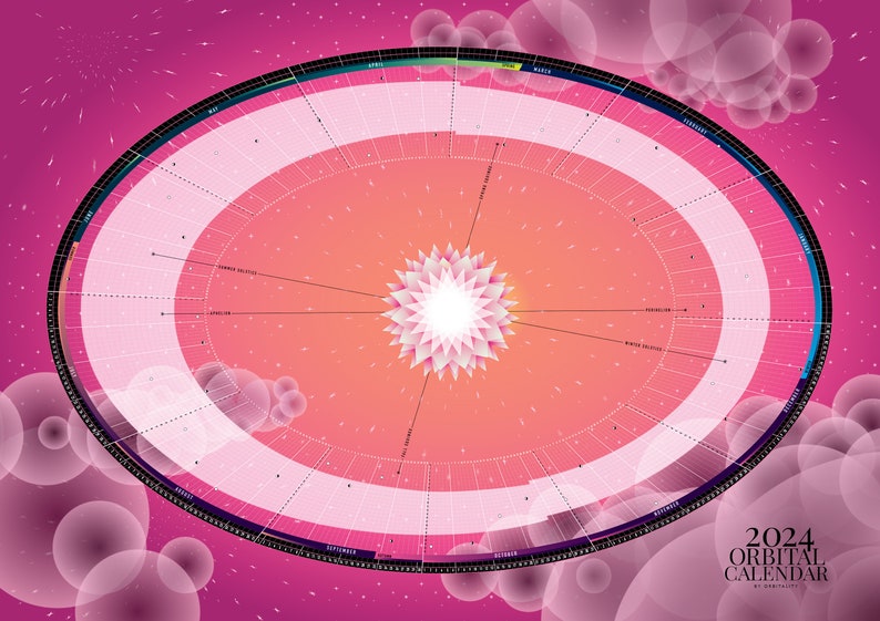2024 Orbital Calendar Etsy