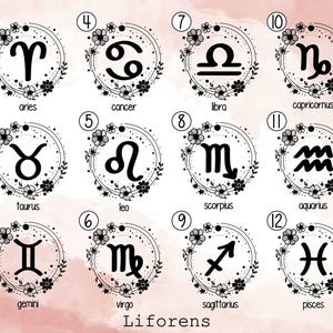 Astrologie Zeichen, Astrologie geschnitten, Sternzeichen Zeichen, Astrologie geschnitten, Sternzeichen Zeichen, Astrologie geschnitten, Sternzeichen
