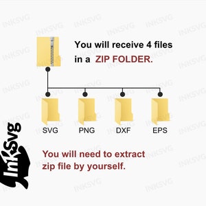 cartton svg bundle for cricut, svg files for cricut, PNG, DFX, EPS, svg layered files, png files for sublimation image 2