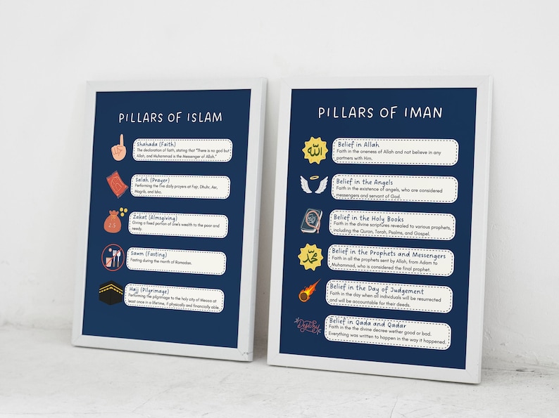 Islamic Foundations Poster Set: Pillars of Islam & Faith (digital ...