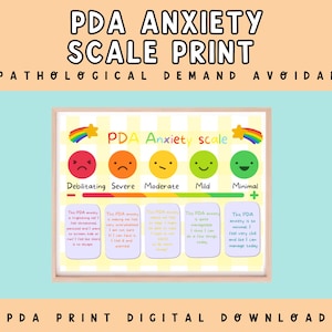PDA, Pathologische Nachfragevermeidung, Autismus Poster: PDA Angstskala Ressourcen, Emotionsregulierung, Gefühlstabelle, Zone der Regulation.