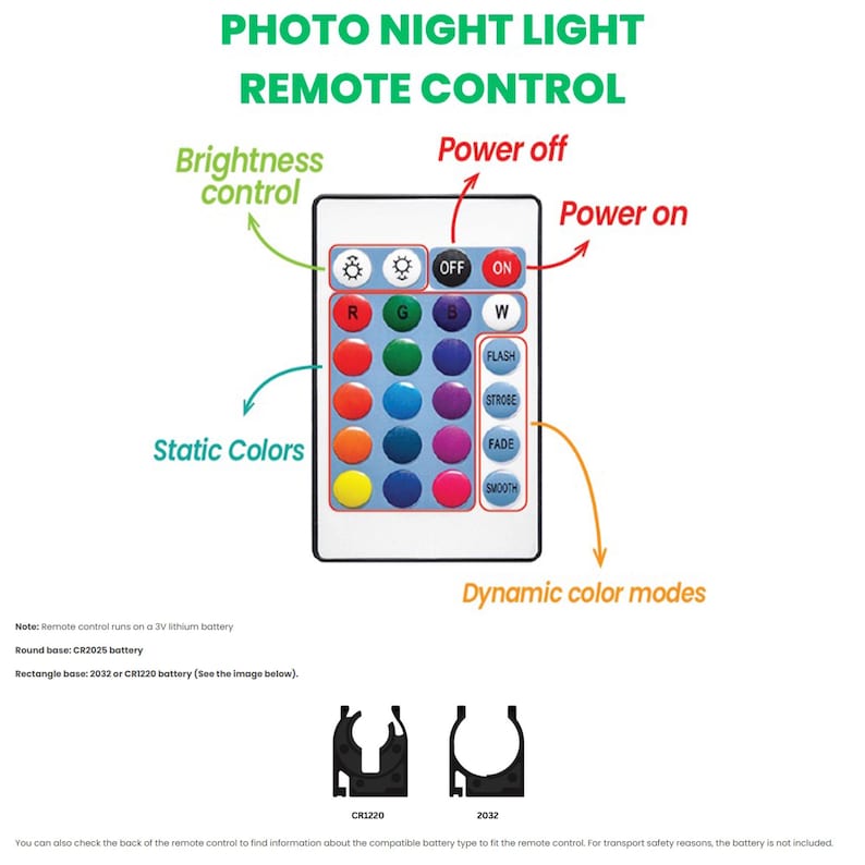 May include: A white remote control for a photo night light, with buttons for power, brightness, and color selection. The remote features static color options and dynamic color modes. Text on the remote includes "Power on," "Power off," and "Brightness control."