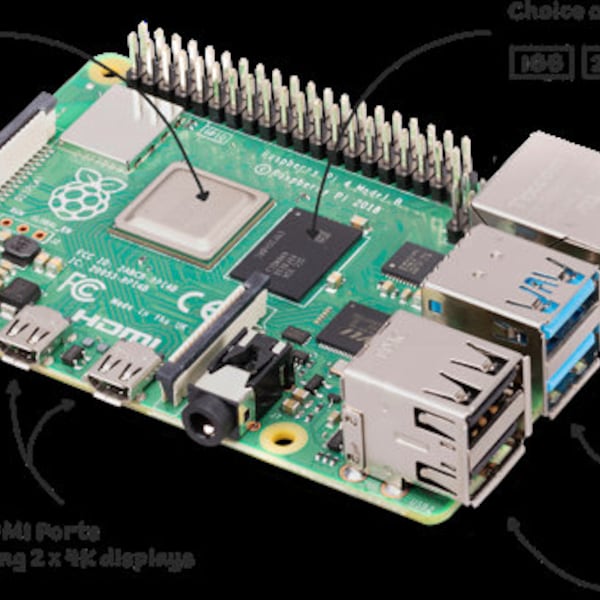 Raspberry Pi Etsy