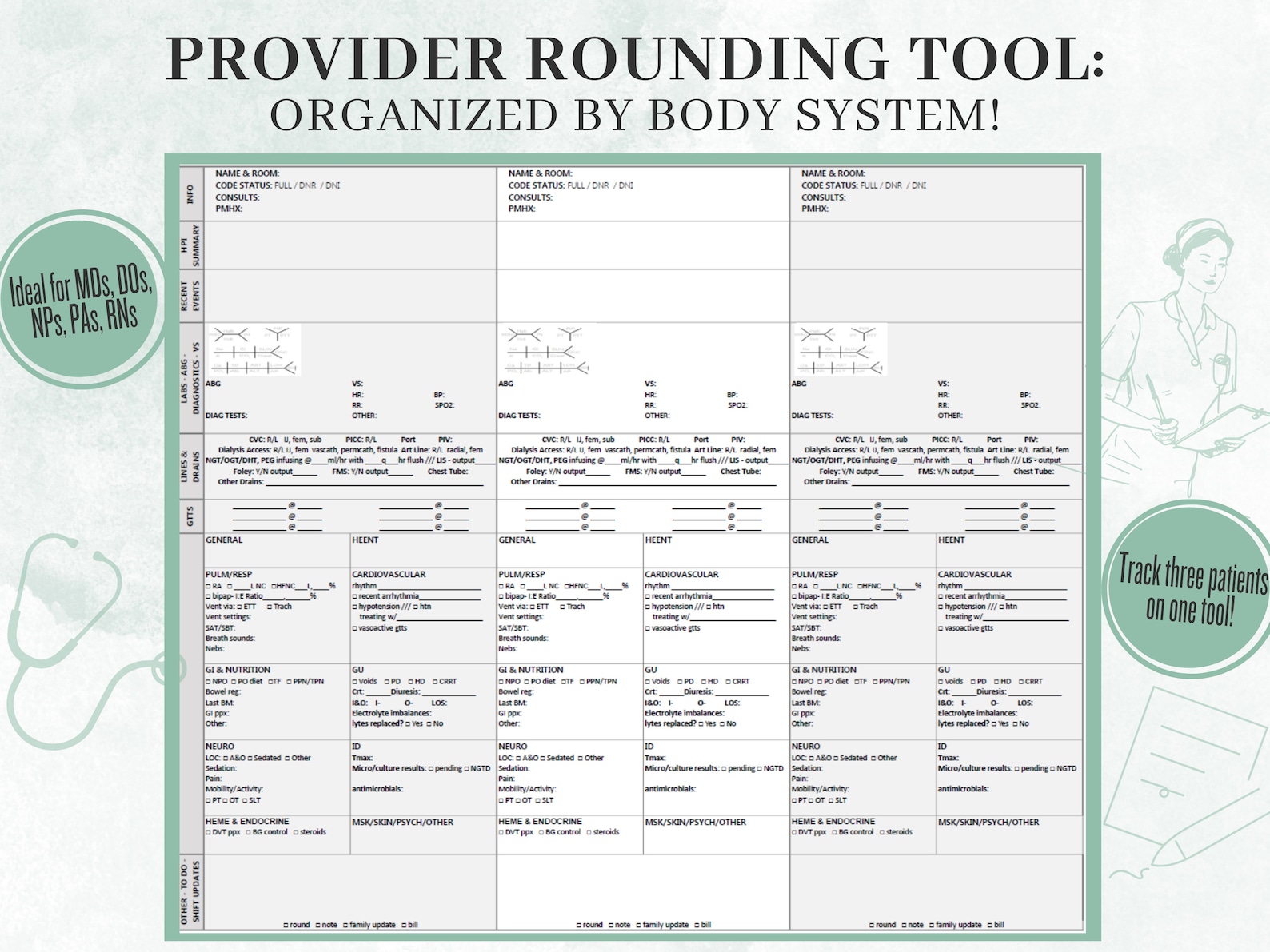 Doctor Rounding Form Provider Rounding Template: Patient Hand-off Tool (PDF) - Etsy