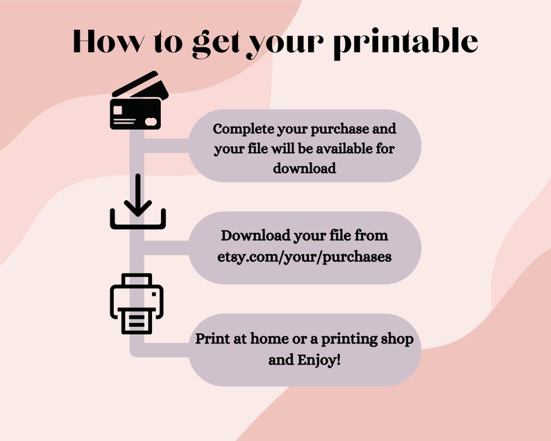 May include: A diagram showing how to get your printable file after purchasing it. The steps are: 1. Complete your purchase, 2. Download your file from etsy.com/your/purchases, 3. Print at home or a printing shop and enjoy!