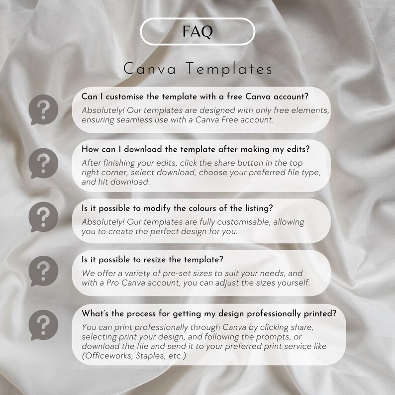 May include: A FAQ graphic for Canva templates, featuring a white background with text in a clean, modern font. Questions address customization, downloading, color modification, resizing, and professional printing options. The design is simple and informative.
