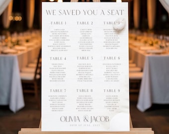 Wedding Seating Chart Sign for Reception or Party | Custom Acrylic, Wood, Foam Board, or Framed Event Seating Display | Table Assignment