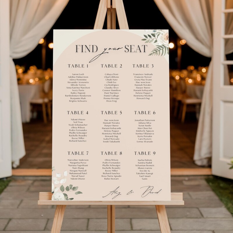 Table Assignment - Etsy