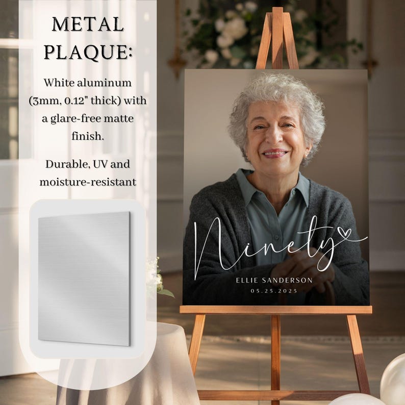 90th Birthday Sign With Photo, Personalized Ninetieth Birthday Welcome ...