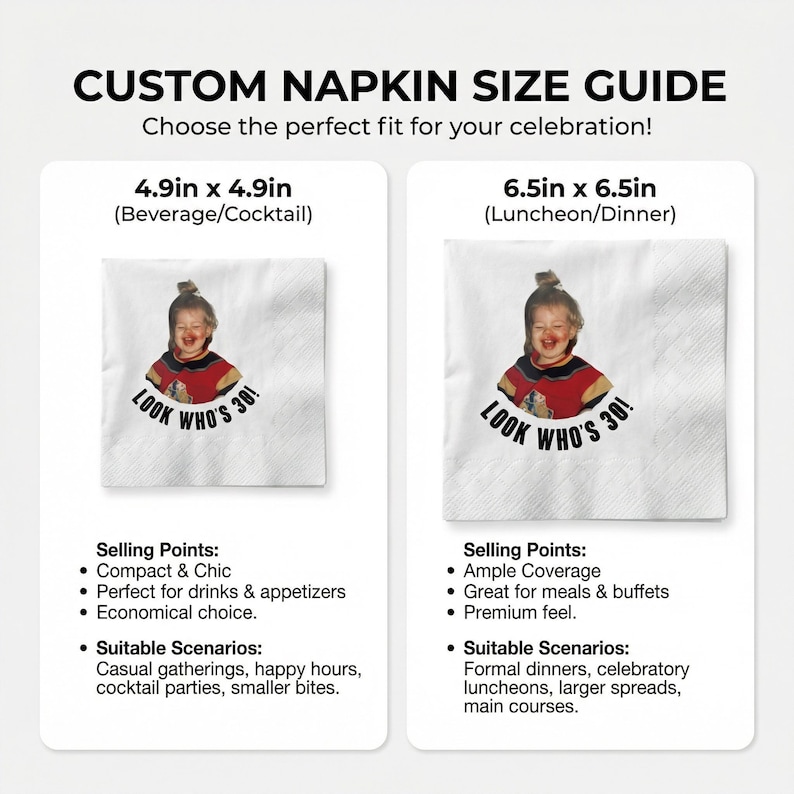 May include: Custom napkin size guide with two white napkins. One is 4.9in x 4.9in, the other is 6.5in x 6.5in. Each napkin has a photo of a person with the text "LOOK WHO'S 30!". The guide provides selling points and suitable scenarios for each size.