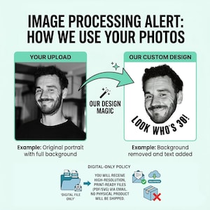 May include: An informational graphic with the text "IMAGE PROCESSING ALERT: HOW WE USE YOUR PHOTOS." It shows a before-and-after example of a portrait, with the text "LOOK WHO'S 30!" added. The graphic also states that the product is a digital file only.