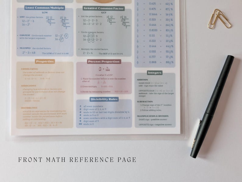 May include: A laminated math reference sheet featuring colorful sections on Least Common Multiple, Greatest Common Factor, Properties, Percent Proportion, Divisibility Rules, and Integers, accompanied by a black pen and two gold paper clips.