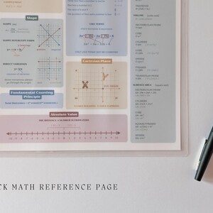 May include: A laminated math reference sheet featuring sections on slope, Cartesian planes, and absolute value with a number line from -10 to 10. The page includes geometric formulas for volume and surface area, accompanied by a black pen and paper clips.