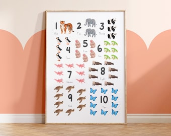 1–10 Animal Counting Print for Kids – Illustrated Numbers Poster A4 A3 | Matching Nursery Wall Art for Little Learners