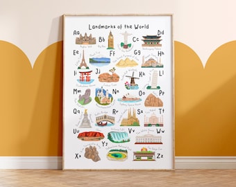 Landmark Alphabet Print – Travel Educational Kids Nursery Wall Art