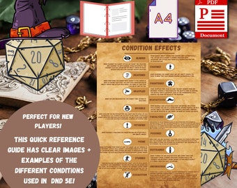 Condition Effects Quick Reference Guide | Dnd 5e | Perfect For All Levels Of Experience | Enhance Your Gaming Sessions| 15 Conditions Listed