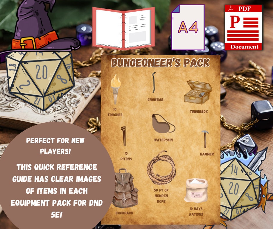 Equipment Packs Quick Reference Guide | DnD 5e | Great For DM's And New Players | Great For Quick In-Game References | Dungeons & Dragons 5e