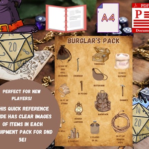 Equipment Packs Quick Reference Guide | Dnd 5e | Great for Dm's and New ...