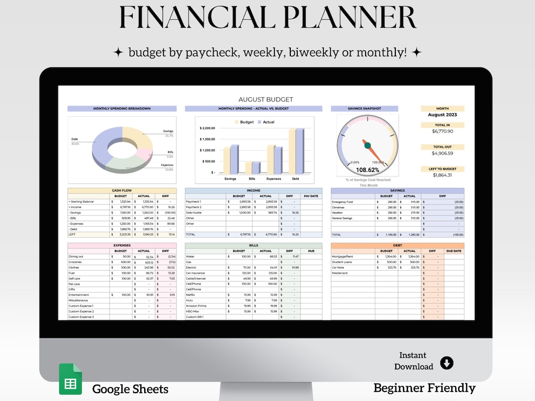 Financial Budget Planner for Google Sheets | Monthly, Paycheck and Bi ...