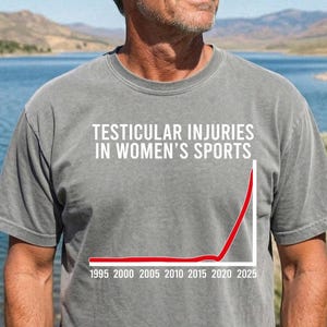 May include: Gray t-shirt with the text "TESTICULAR INJURIES IN WOMEN'S SPORTS" in white. A red line graph shows an upward trend from 1995 to 2025. The shirt is worn by a person in front of a lake.