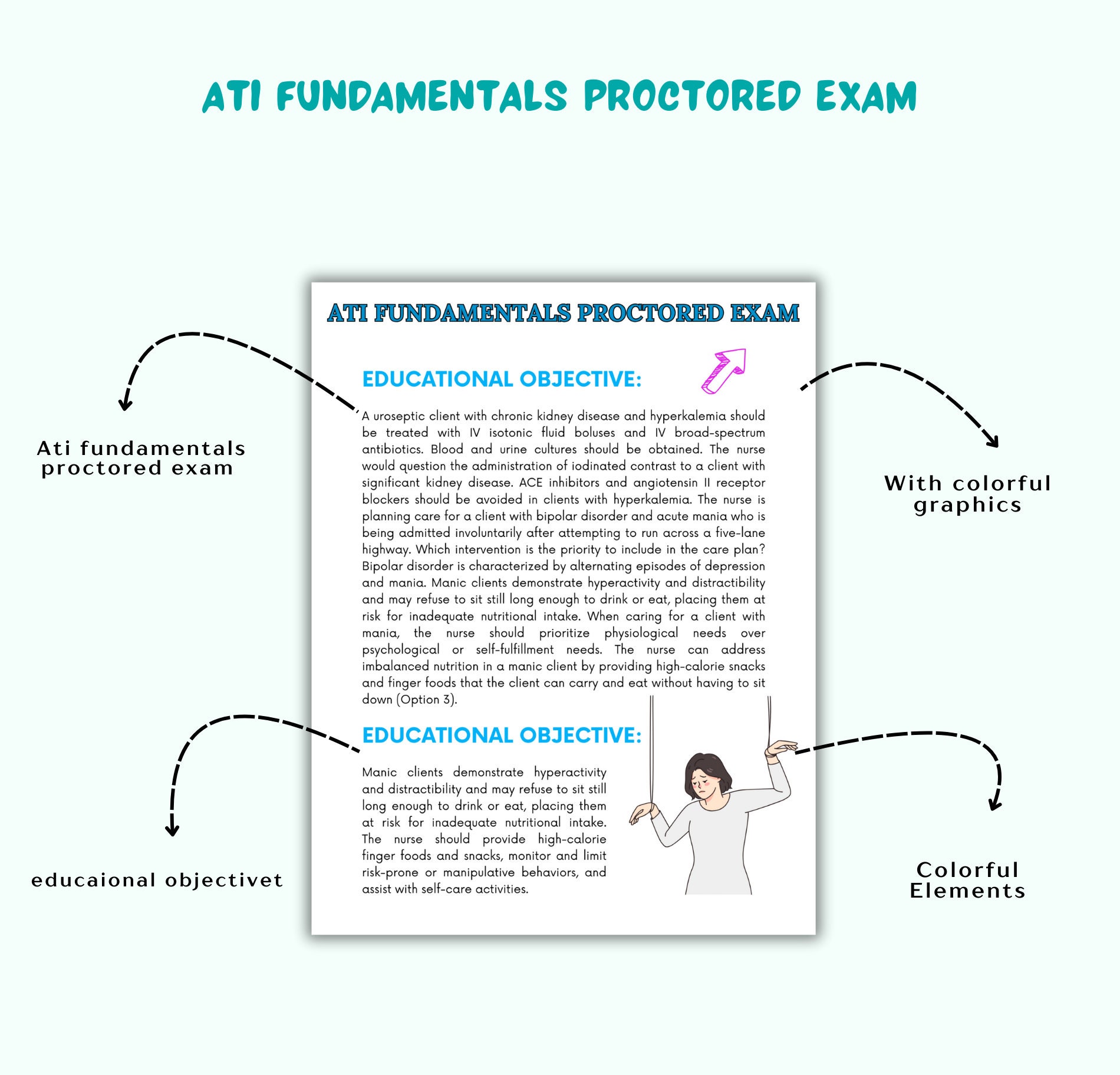 ATI Fundamentals Proctored Exam Study Guide (digital Download) - Etsy