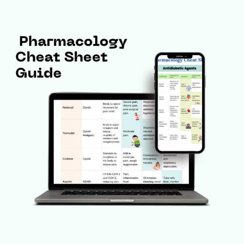 Pharmacology Cheat Sheet Bundle, Nursing Students Study Guide - Etsy