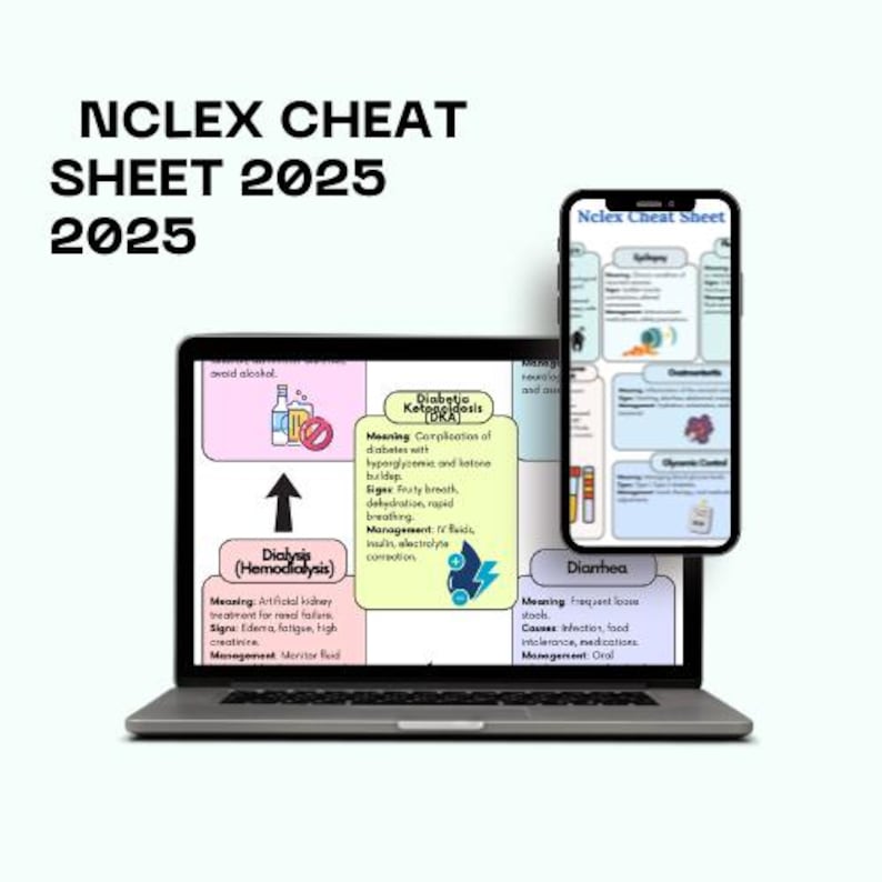 NCLEX Cheat Sheet Bundle 26: 100+ Nursing Study Guide (digital Download ...