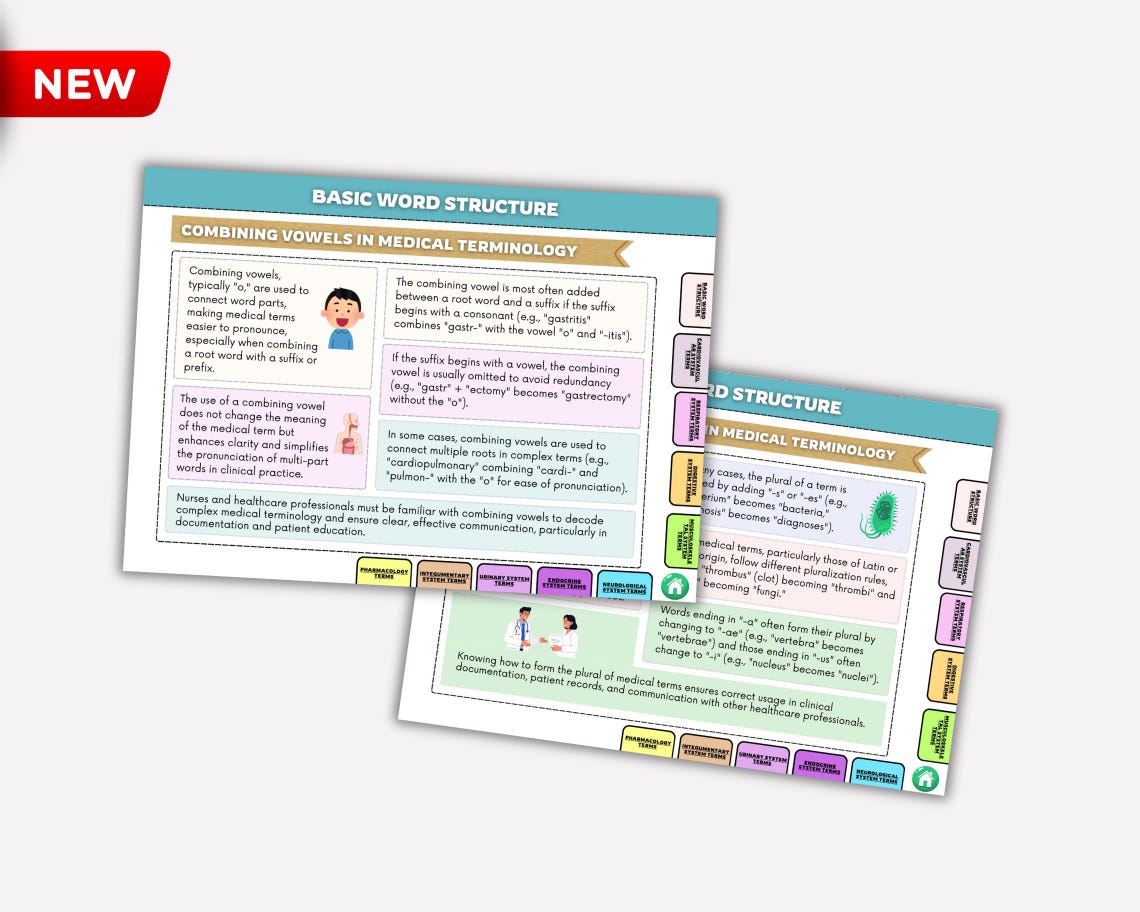 Medical Terminology Flashcards PDF | Study Notes, Root Words, Prefixes ...