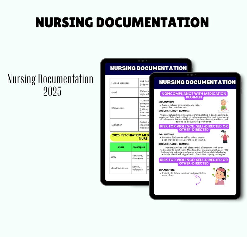 Nursing Documentation Templates: Clinical Forms, Patient Care Sheets ...