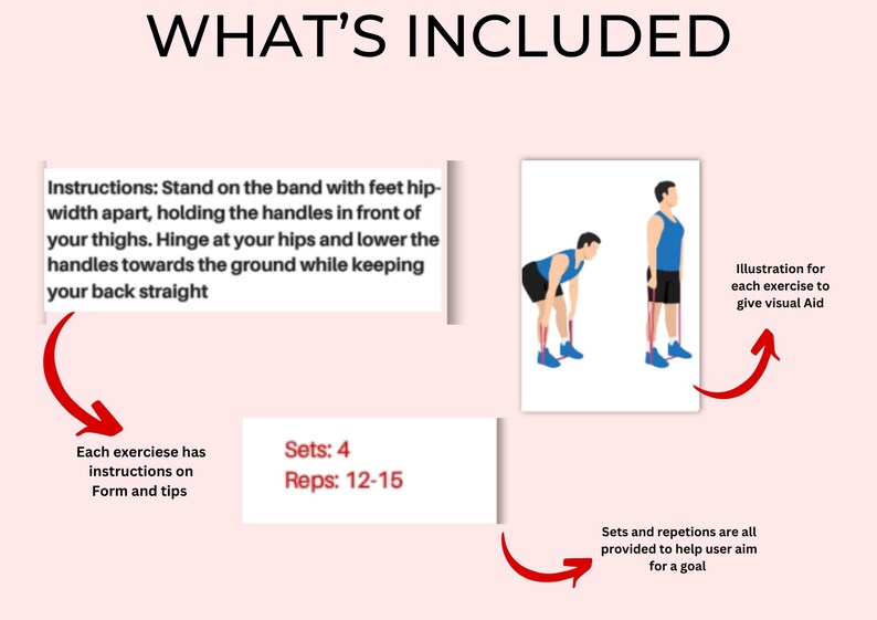 5-day Resistance Band Workout Plan | Home Strength Training Guide ...